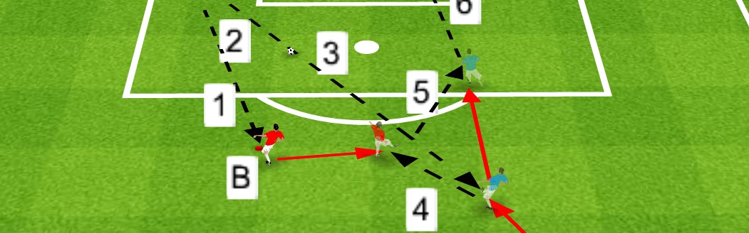  尤文图斯定位球配合精妙，角球战术助球队攻破都灵城池